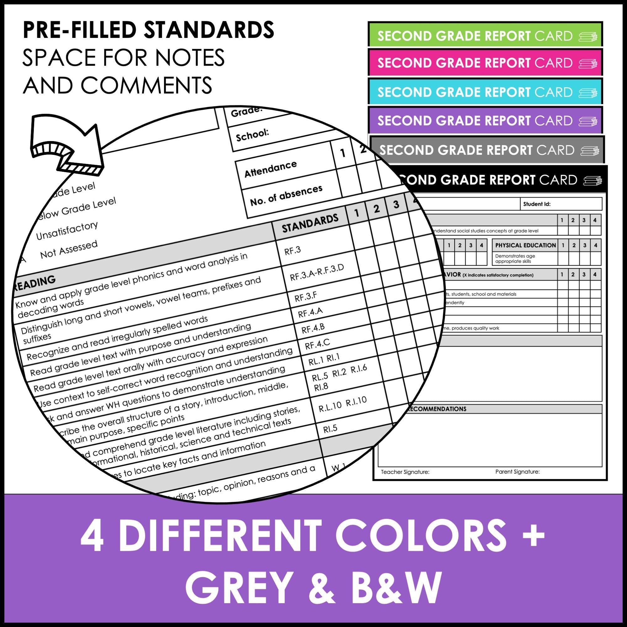 Second Grade Editable Report Card Templates Common Core Standards Based - Hot Chocolate Teachables