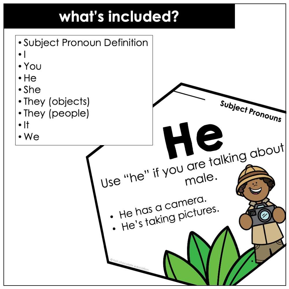 Subject Pronoun Posters | Grammar Bulletin Board - Classroom Decor - Hot Chocolate Teachables