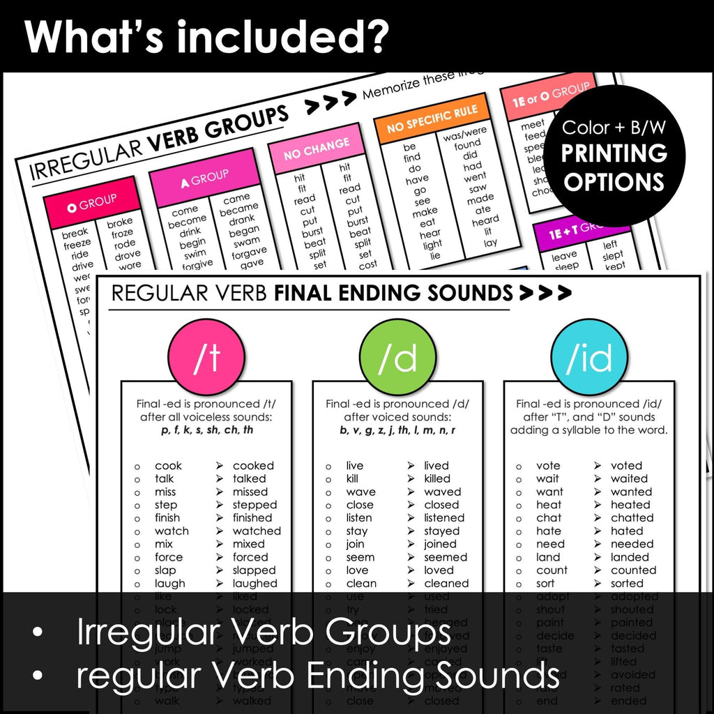 Verb Charts - Grammar Charts - Present & Past Tenses, Regular & Irregular Verbs - Hot Chocolate Teachables