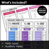 Verb Charts - Grammar Charts - Present & Past Tenses, Regular & Irregular Verbs - Hot Chocolate Teachables