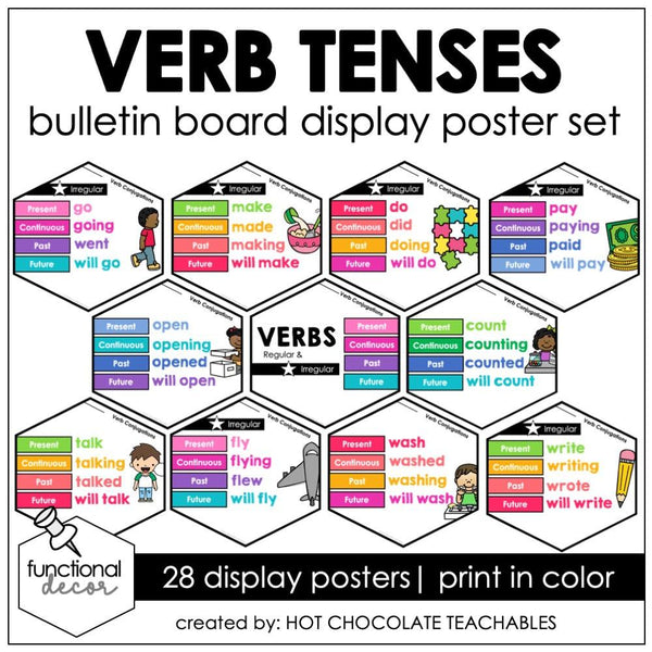 Verb Tenses Posters | Grammar Bulletin Board Display : Present, Past, Future - Hot Chocolate Teachables