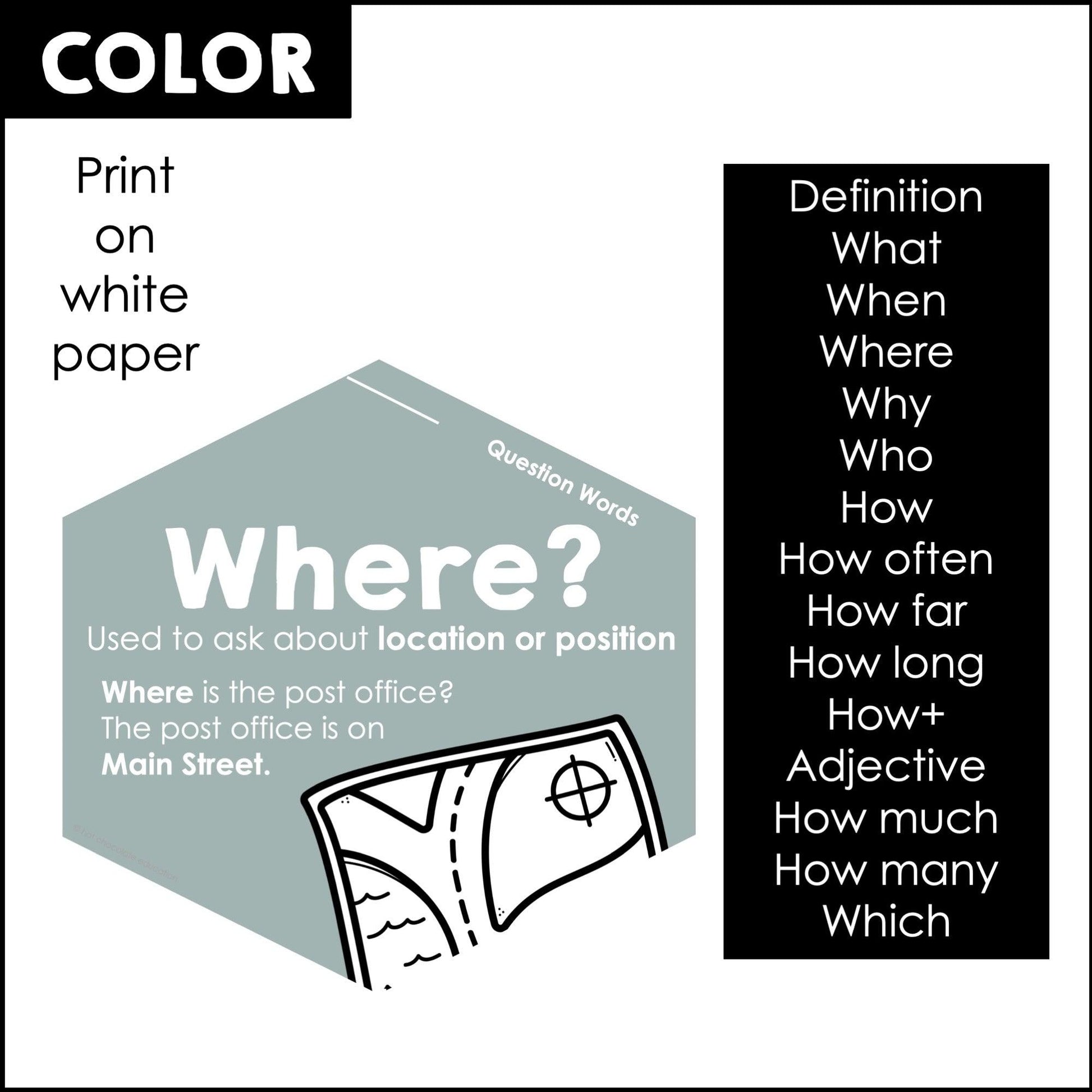 WH Question Word Posters: ESL Grammar Bulletin Board - Neutral Classroom Decor - Hot Chocolate Teachables