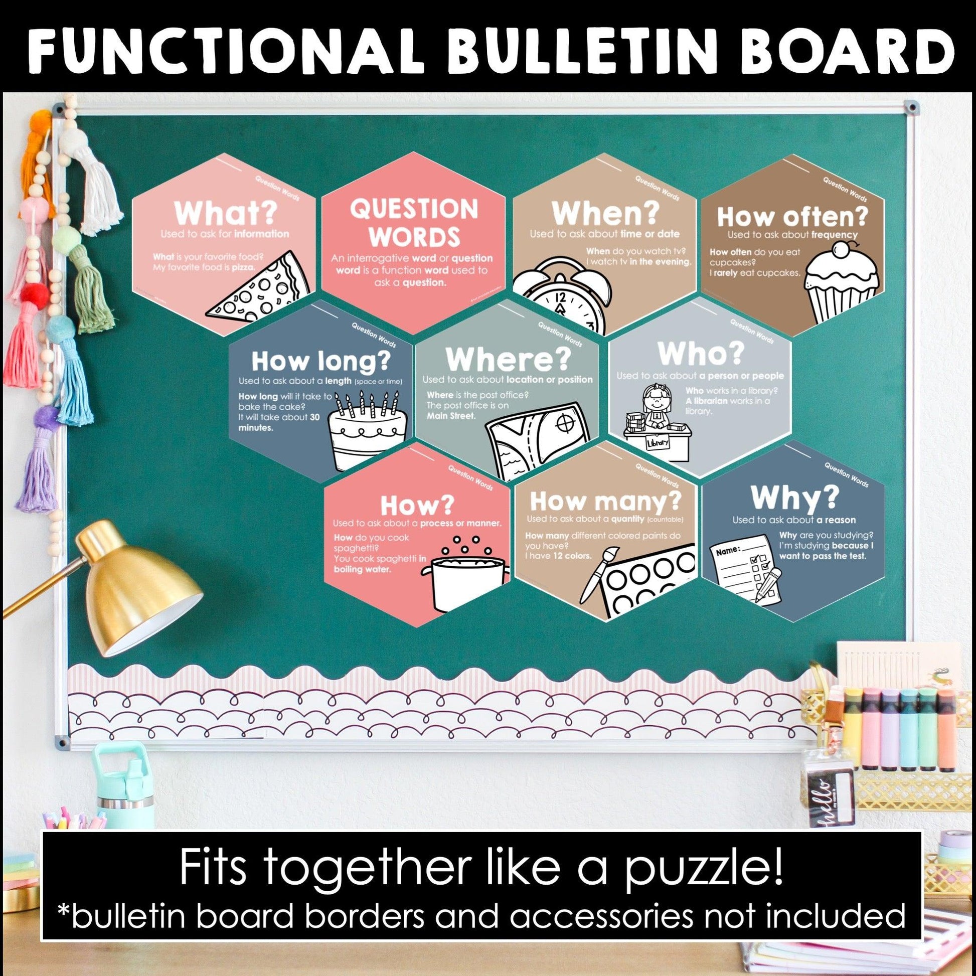 WH Question Word Posters: ESL Grammar Bulletin Board - Neutral Classroom Decor - Hot Chocolate Teachables